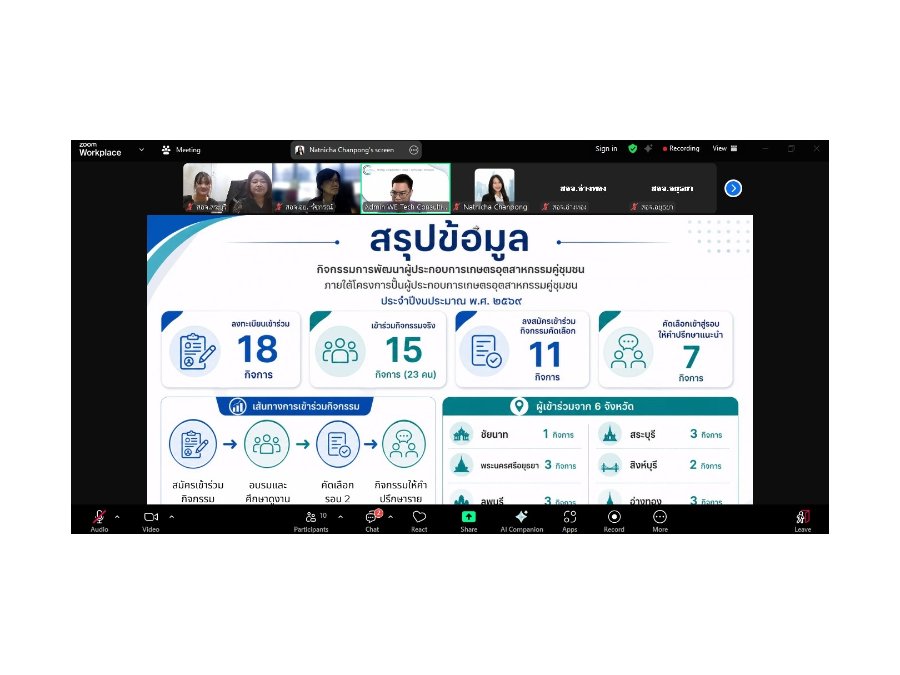 เข้าร่วมการประชุมคัดเลือกผู้ประกอบการที่มีศักยภาพเพื่อเข้าสู่กิจกรรมให้คำปรึกษาแนะนำ (Consult) ประจำปีงบประมาณ พ.ศ. 2569