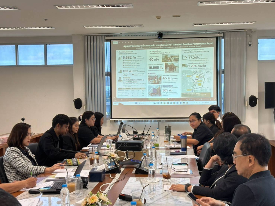 เข้าร่วมประชุมคณะทำงานโฆษกสระบุรีแซนด์บ็อกซ์ ครั้งที่ 5/2569 เพื่อพิจารณาร่างแผนงานและกรอบแนวทางการจัดกิจกรรม ”วันสระบุรีแซนด์บ็อกซ์” ประจำปี พ.ศ.2570